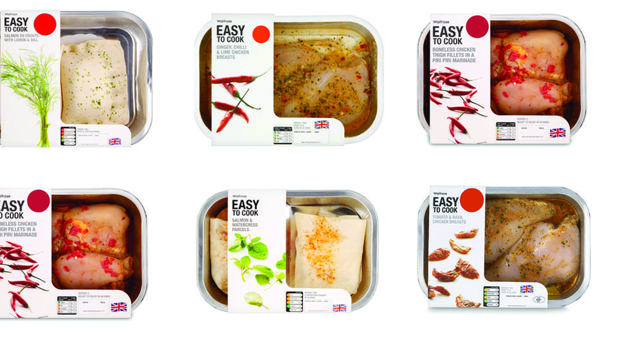 A Choice For Outstanding benefits in food processing